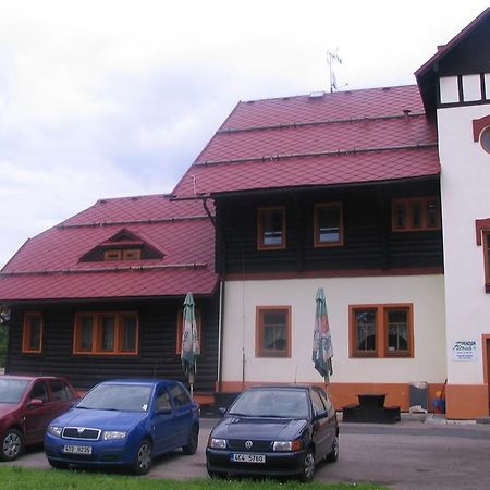 Penzion Pstruh Стожец Екстер'єр фото